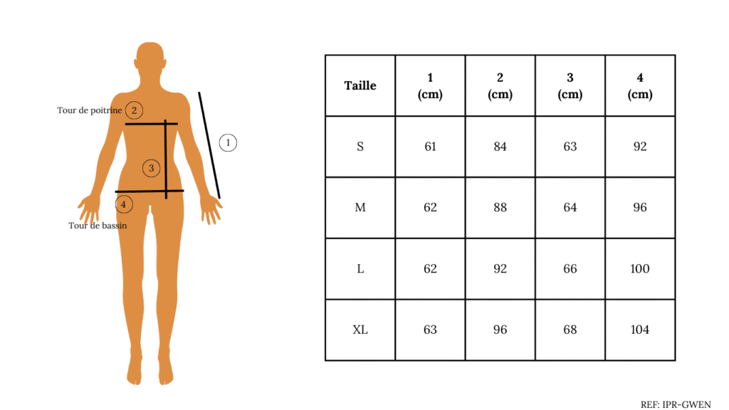 Taille Mi&Co-Shopping IPR-GWEN